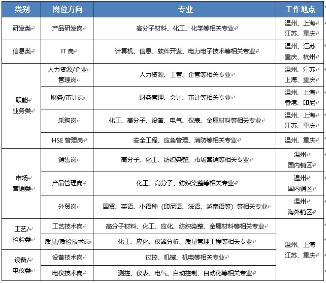 1761699716185506.png image.png