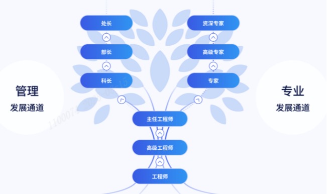 1757561632967951.png image.png